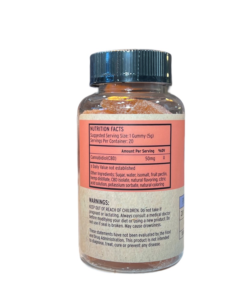 Full Spectrum Gummies thumbnail 2