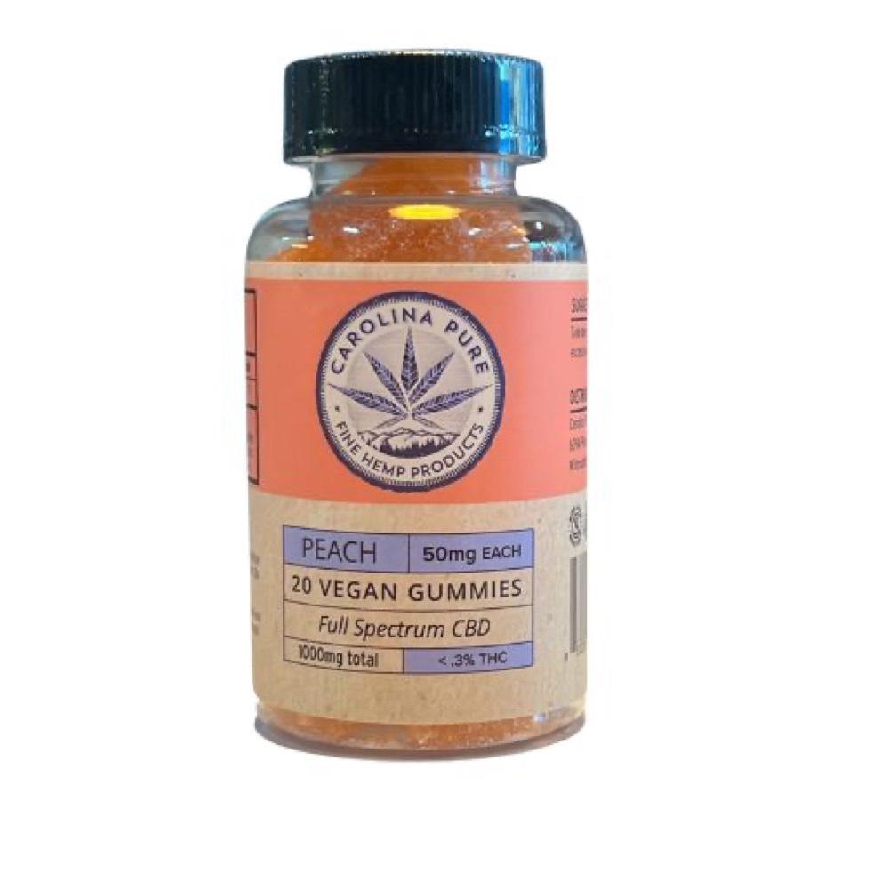 Full Spectrum Gummies