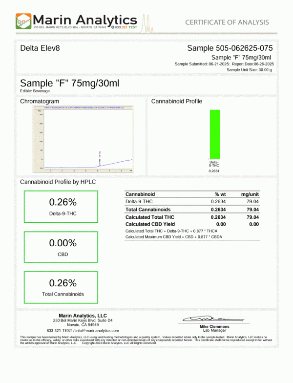 Liquid Cannabis - Image 7