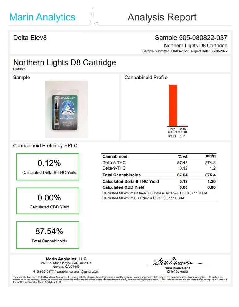 Northern-Lights-Cart